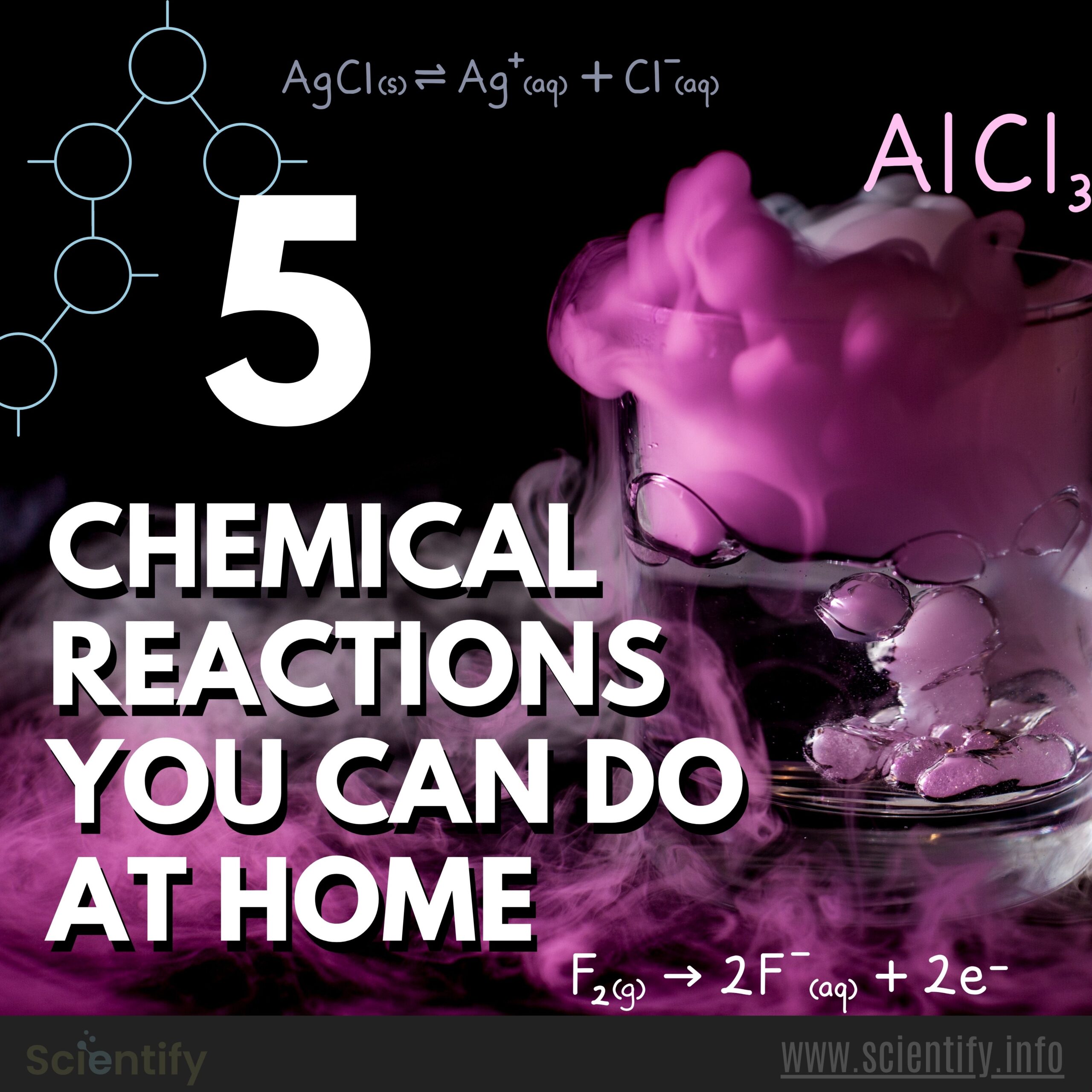 Image showing a lab instrument with the title 5 chemical reactions you can do at home.