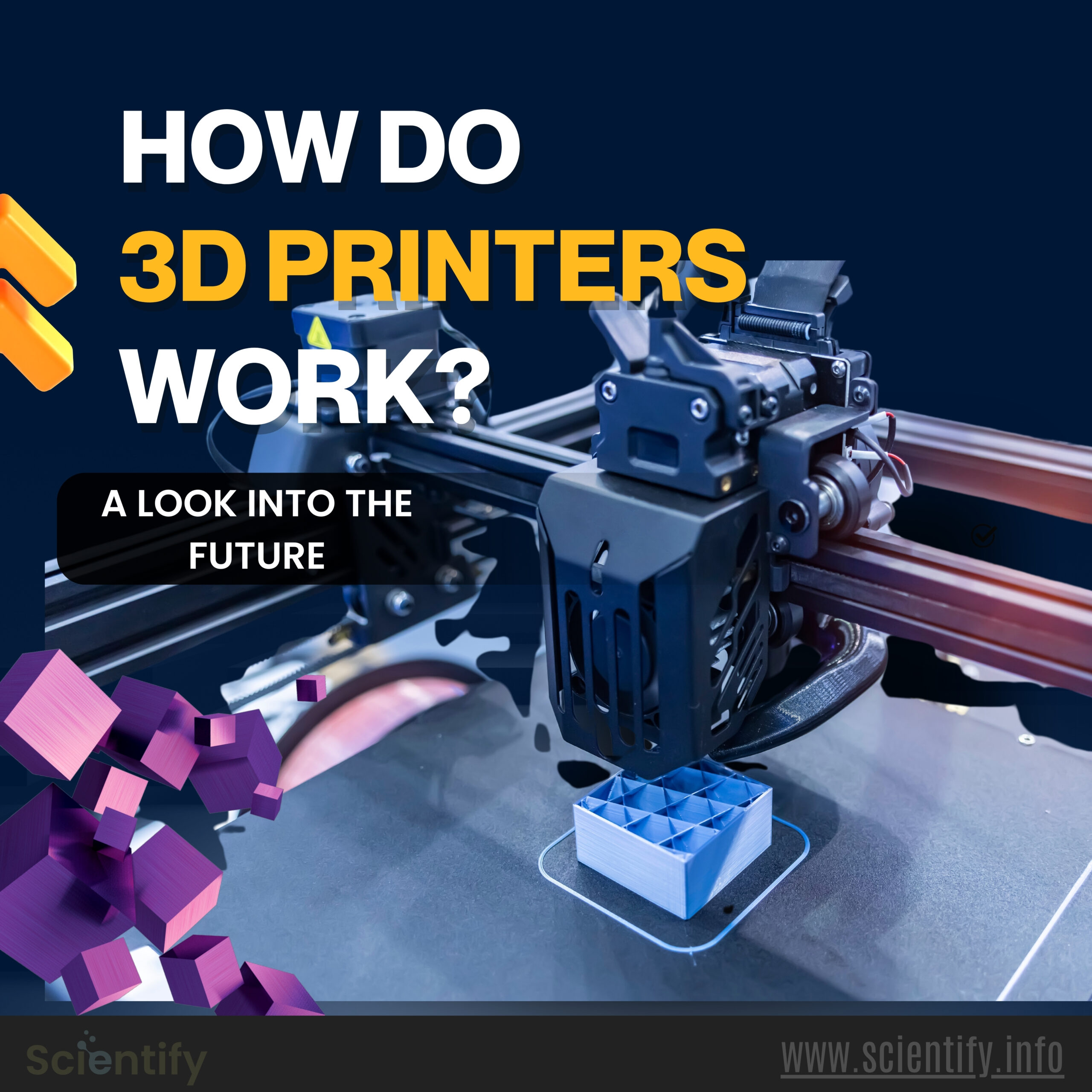 Image showing a printer and written title how do 3D printers work.