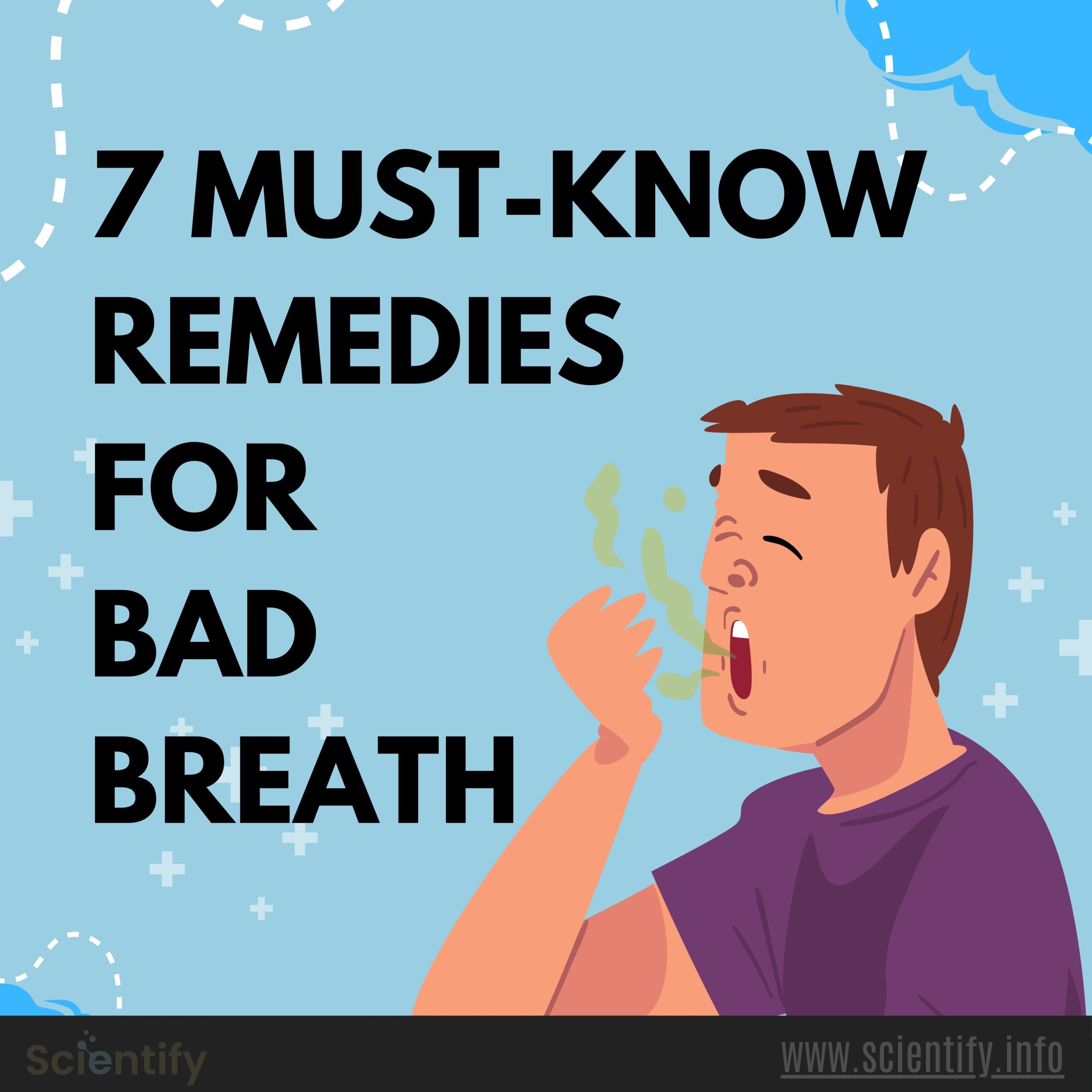 Image showing a graphic and title on remedies for bad breath.