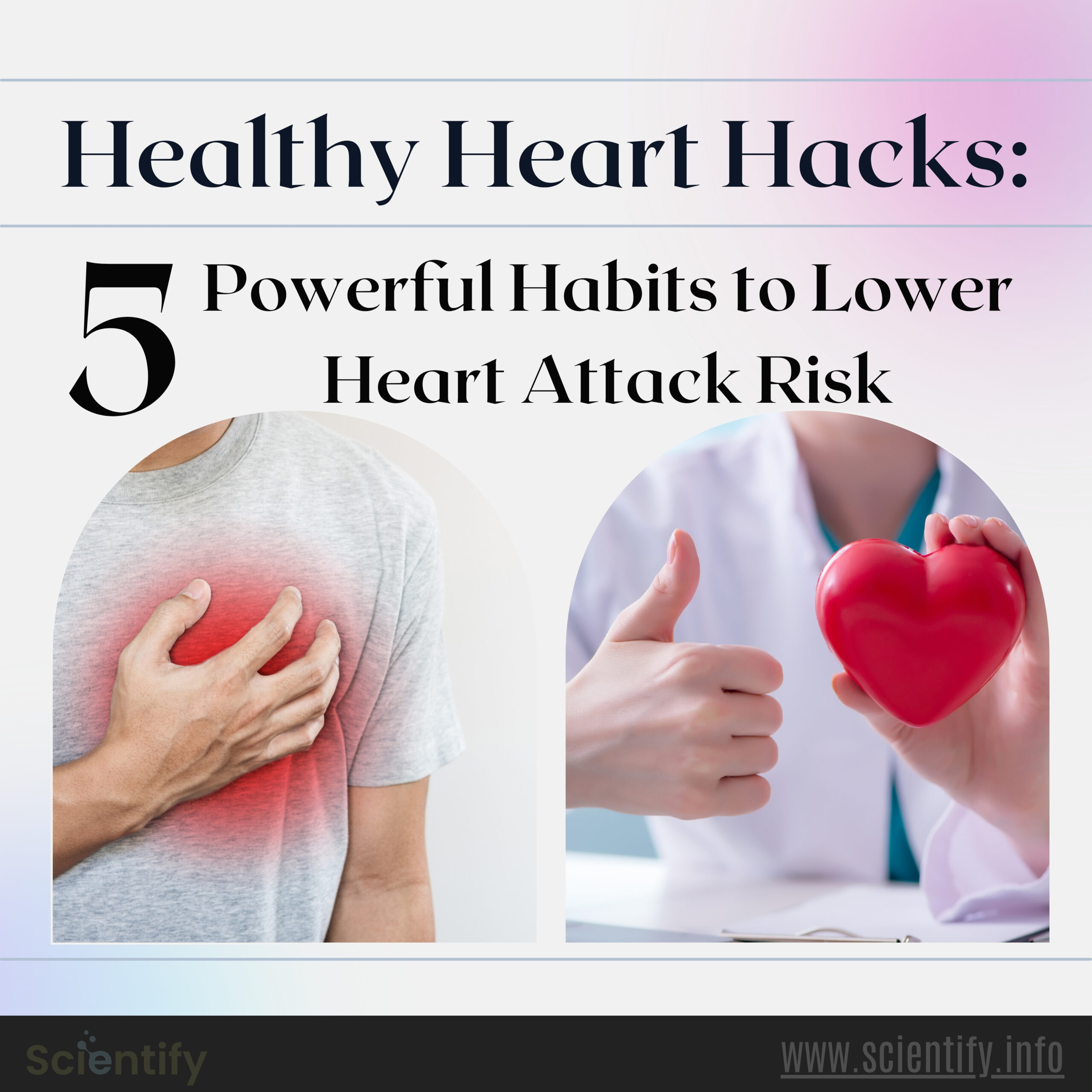 Image showing the title habits to lower heart attack risk.